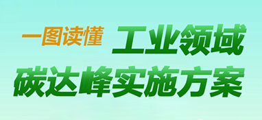 快訊！《工業(yè)領(lǐng)域碳達(dá)峰實(shí)施方案》印發(fā)，到2025年，規(guī)上工業(yè)單位增加值能耗較2020年下降13.5%